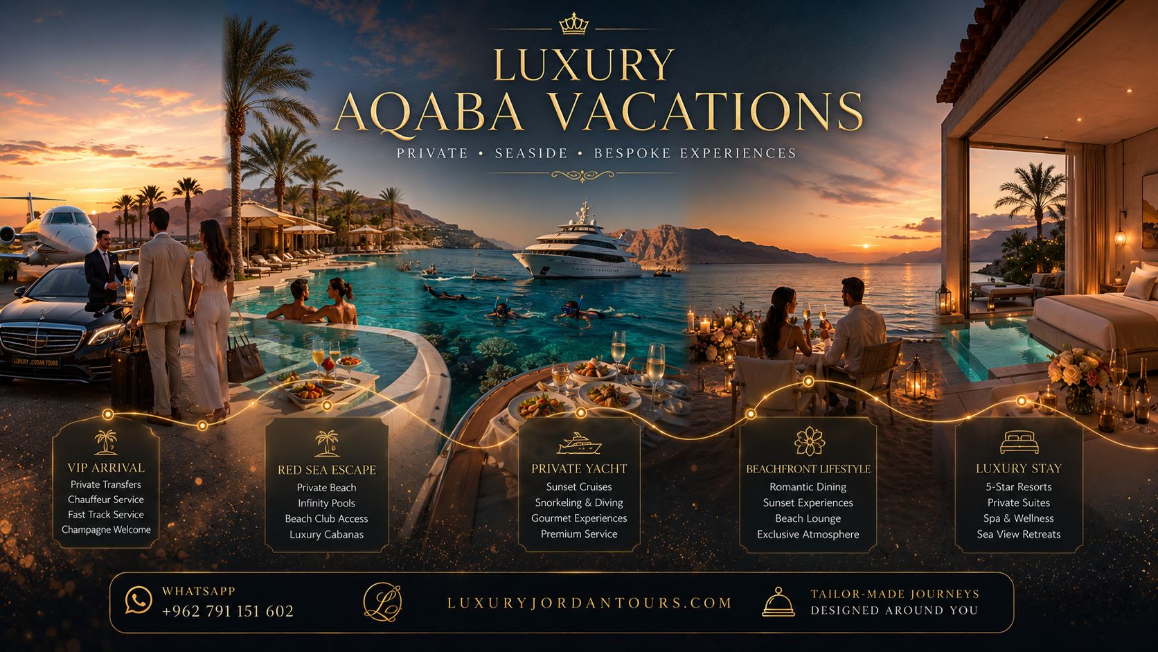 WePetra luxury Aqaba vacations
